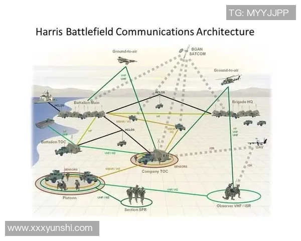 BLG在Major赛中的团队协作表现分析与战术解析